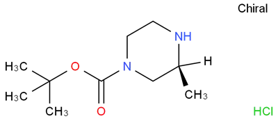 Quelles sont les propriétés de biocompatibilité des biomatériaux contenant de...